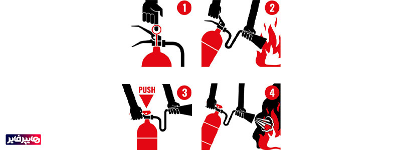 نحوه استفاده از کپسول آتش نشانی